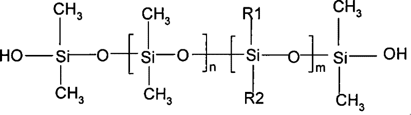 Method for removing foreign flavor of silicon rubber products