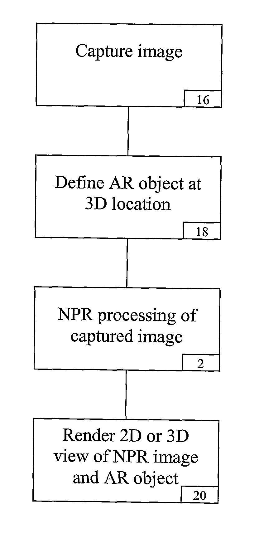 Non photorealistic rendering of augmented reality