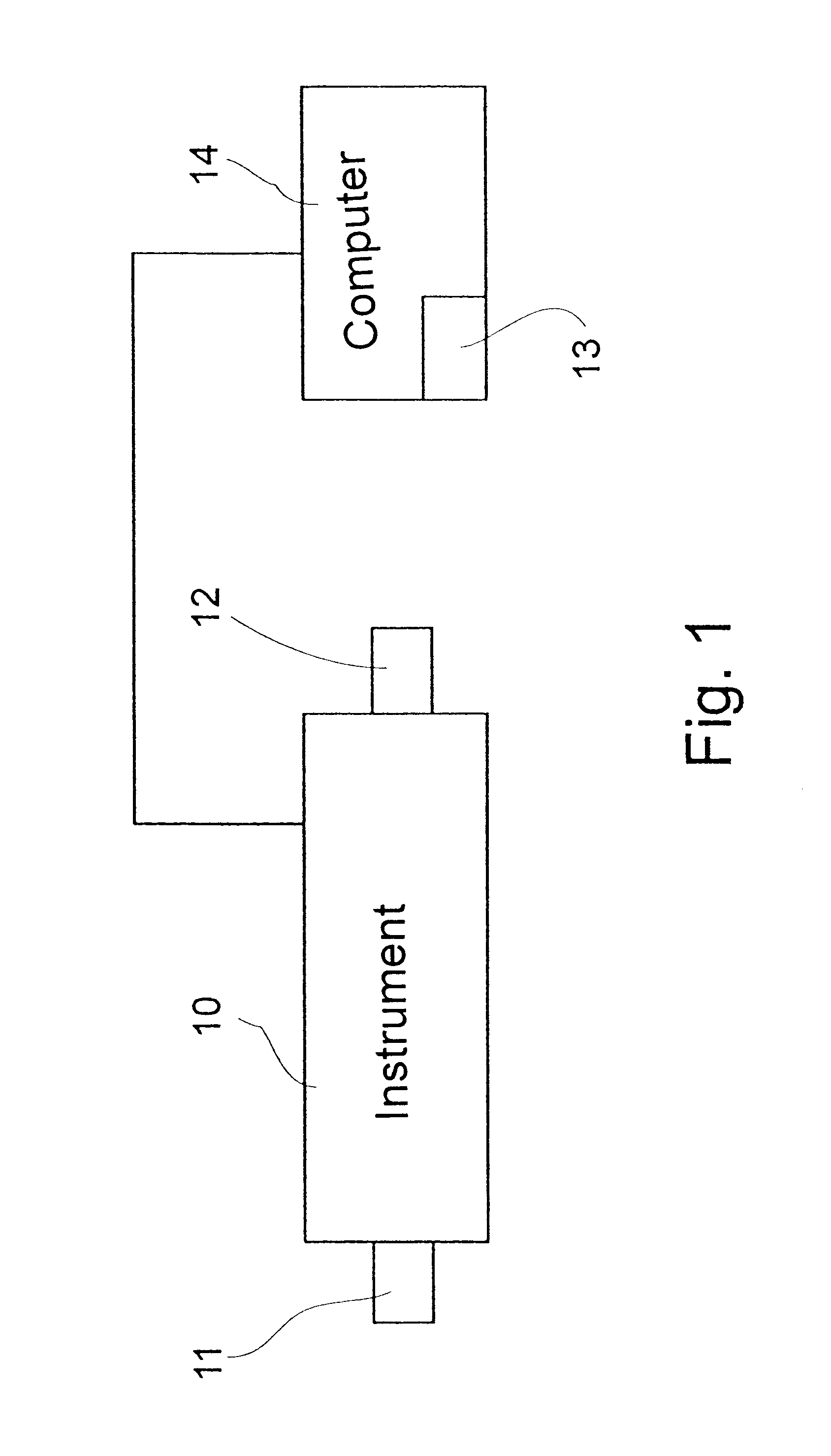 System and method for device monitoring