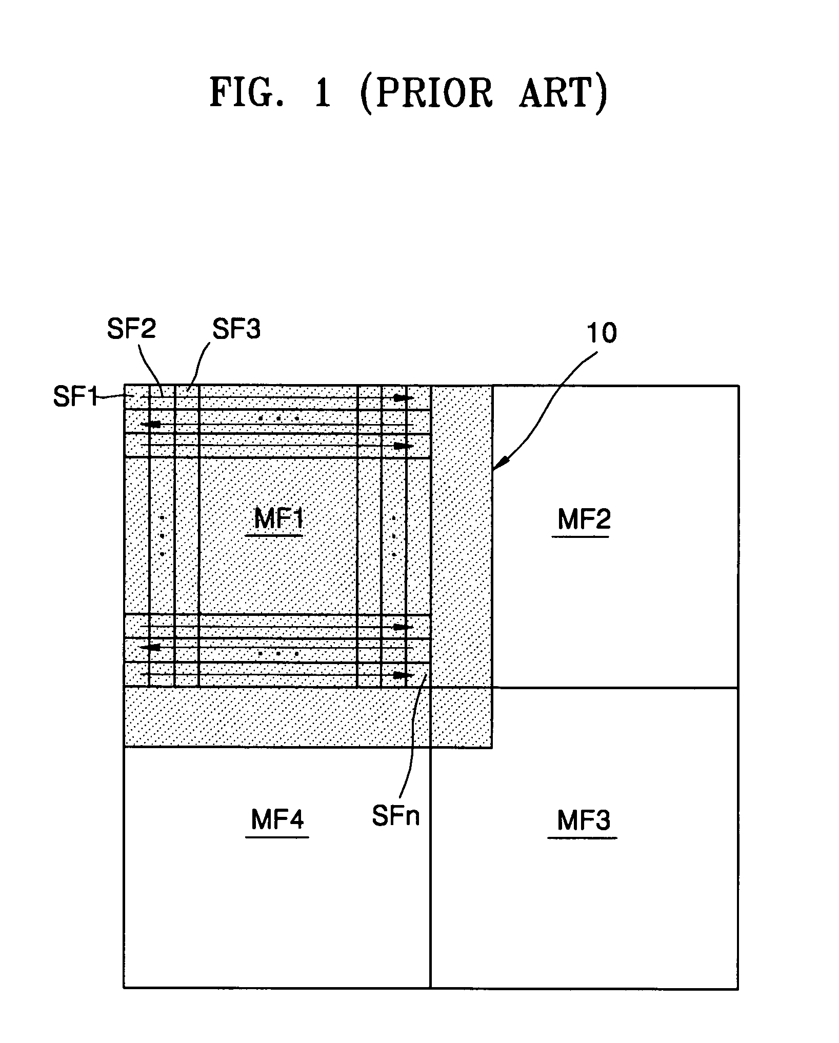 Method of exposing using electron beam