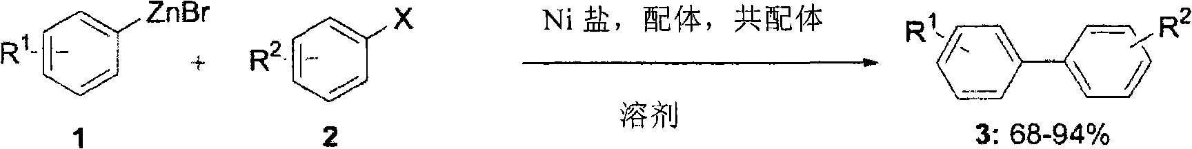 Nickel or iron catalysed carbon-carbon coupling reaction of arylenes, alkenes and alkines