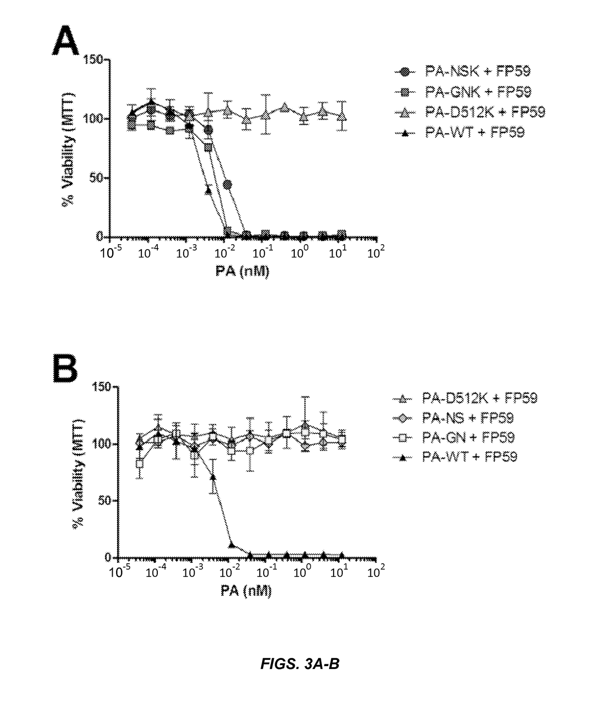 Engineered anthrax lethal toxin for targeted delivery