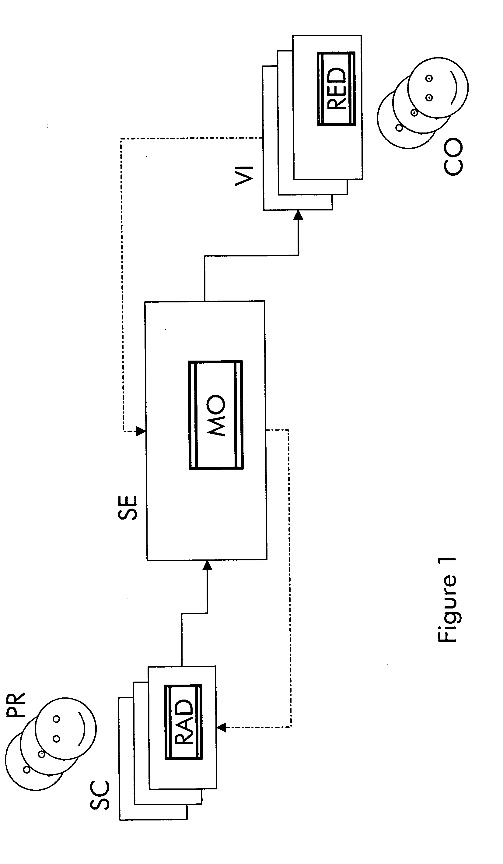 Video conference system and a method for providing an individual perspective view for a participant of a video conference between multiple participants