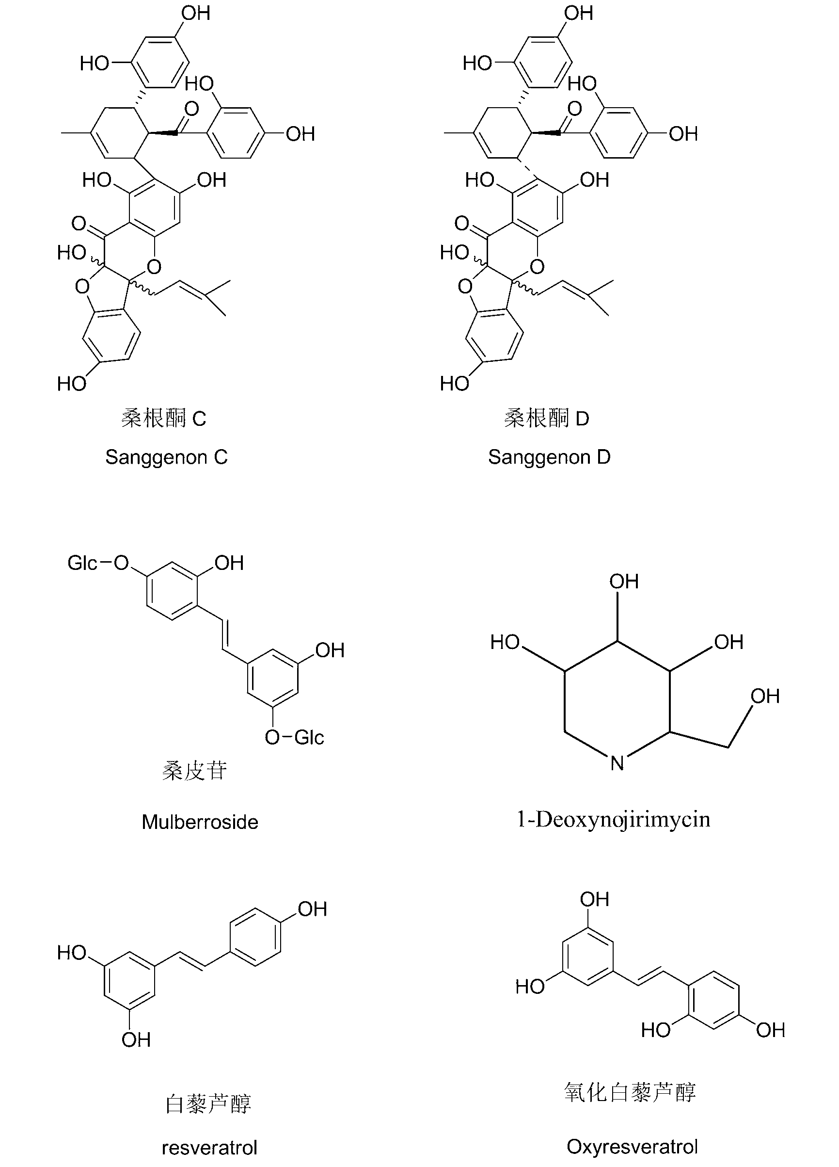 Sanggenone C and sanggenone D extracted from morus plants and new medicine application of composition