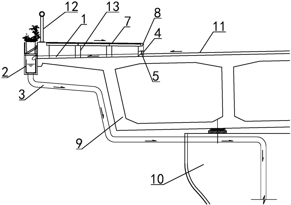 Environment-friendly collection purification system for sewage/wastewater on bridge surface of river-crossing bridge