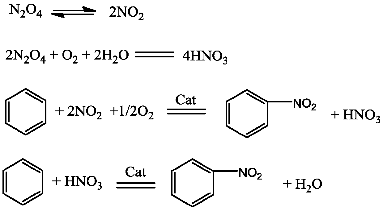 Nitration method of aromatic hydrocarbon compound