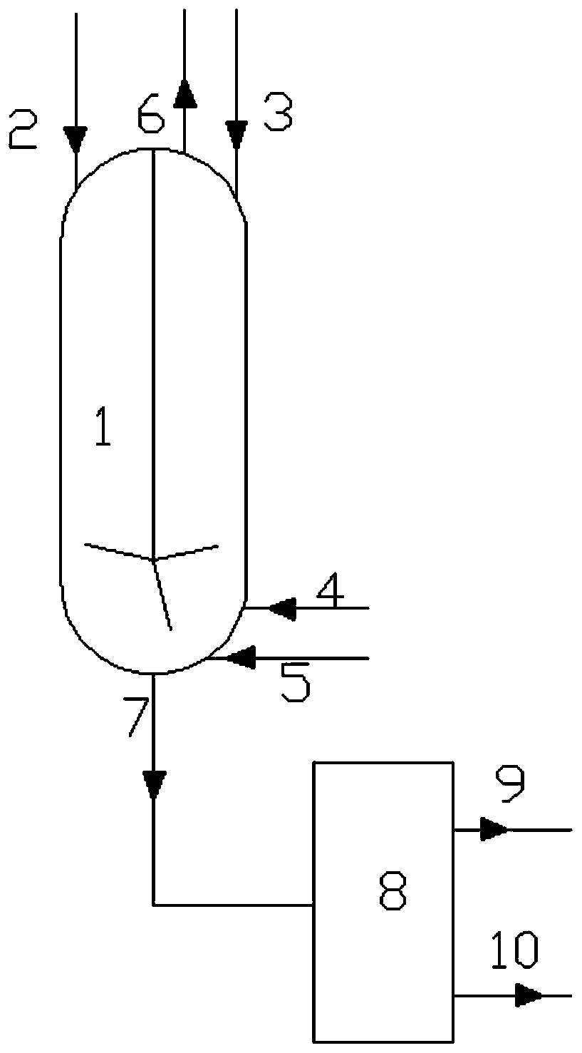 Nitration method of aromatic hydrocarbon compound