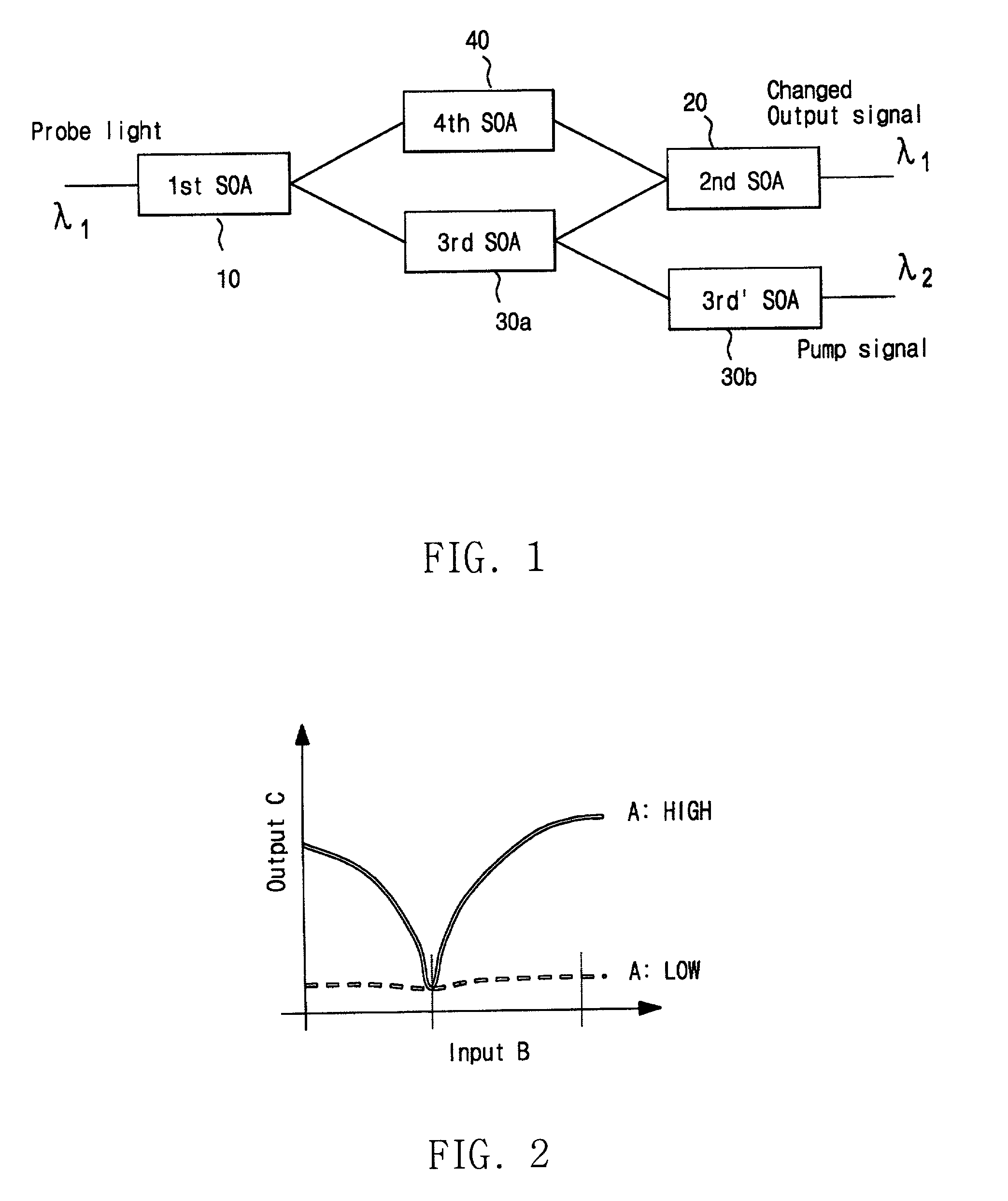 All-optical logic AND operation in a SOA-based mach-zehnder interferometer