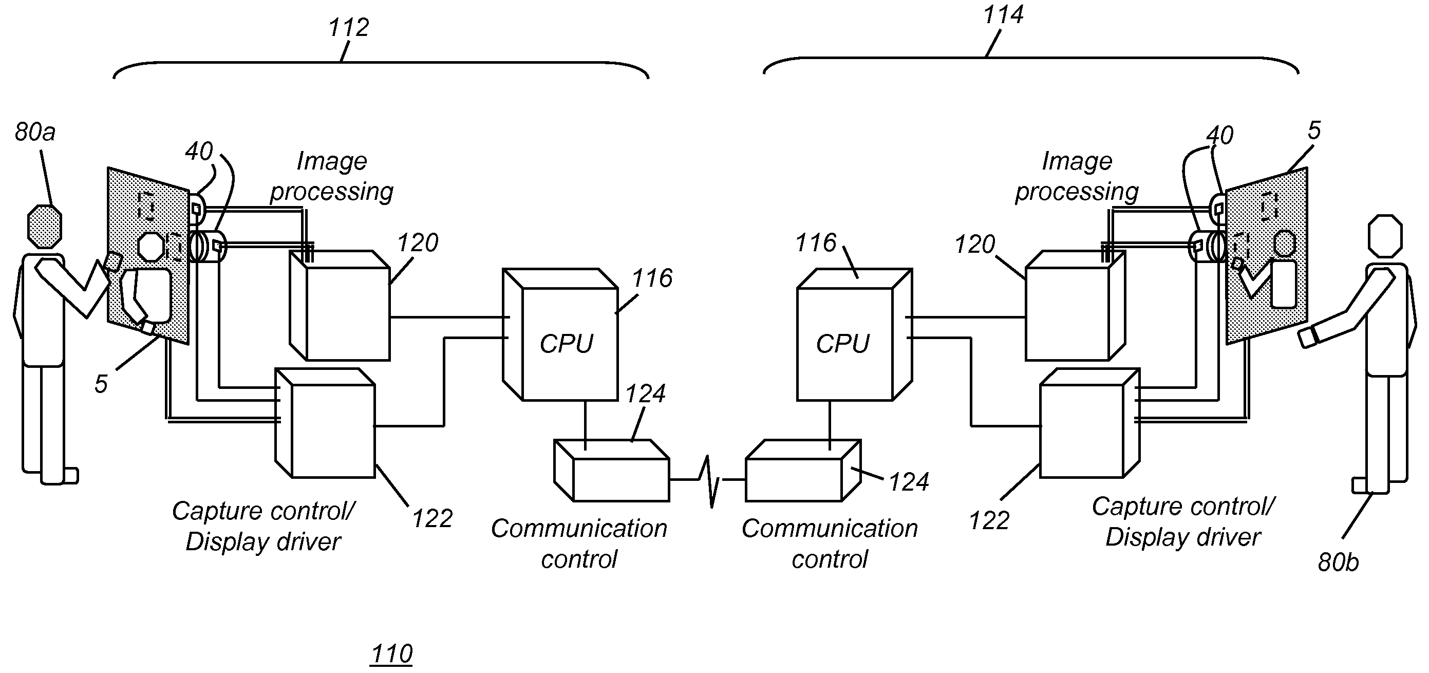 Integrated display and capture apparatus