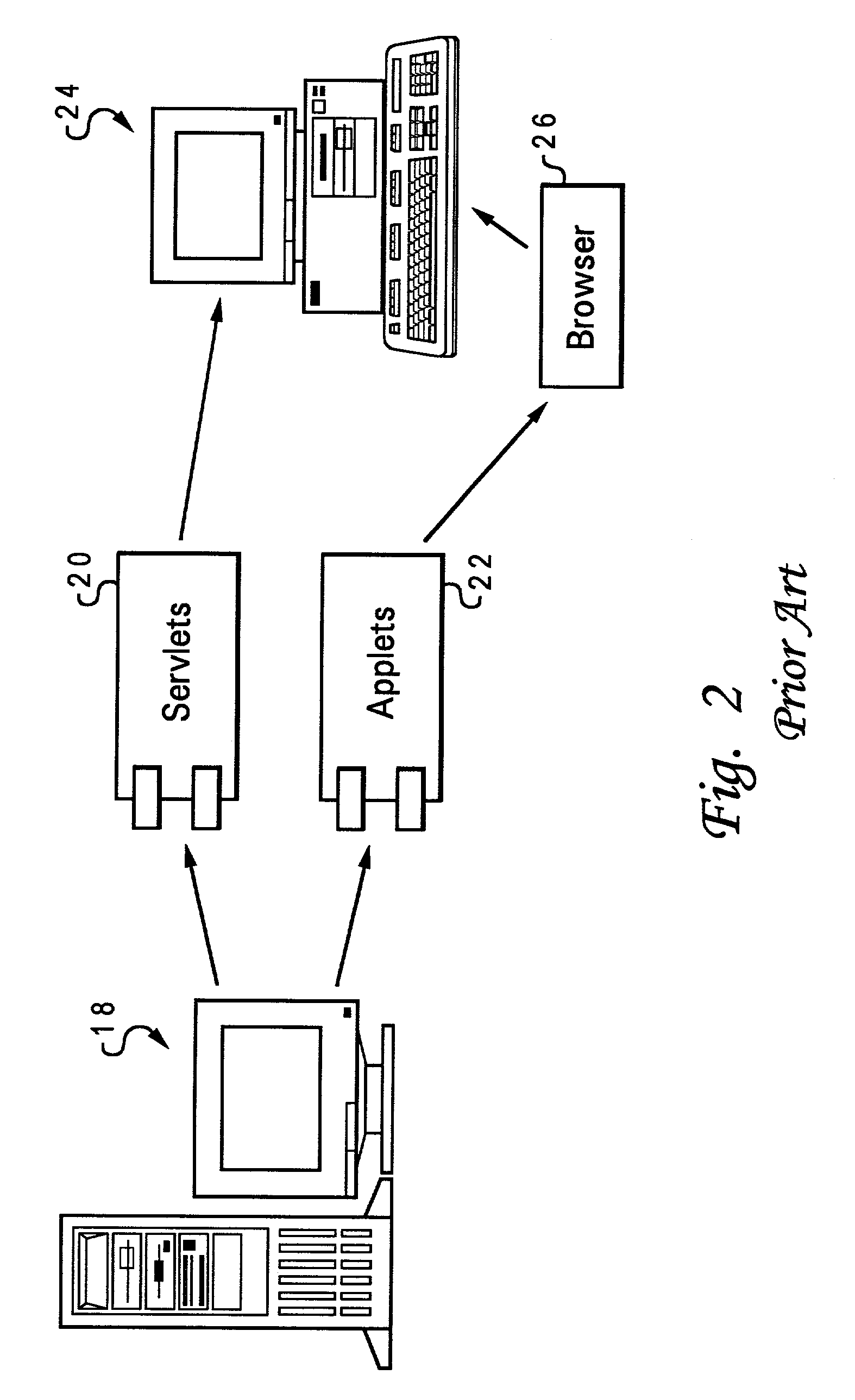 Securing non-EJB corba objects using an EJB security mechanism