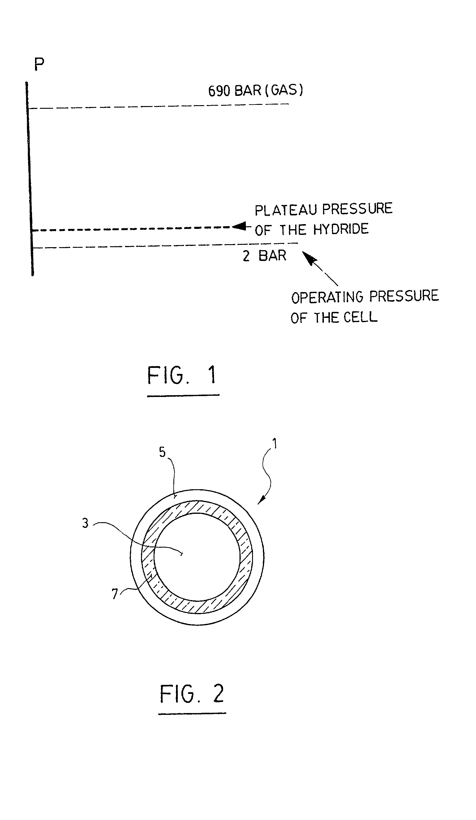 Method for storing hydrogen in an hybrid form