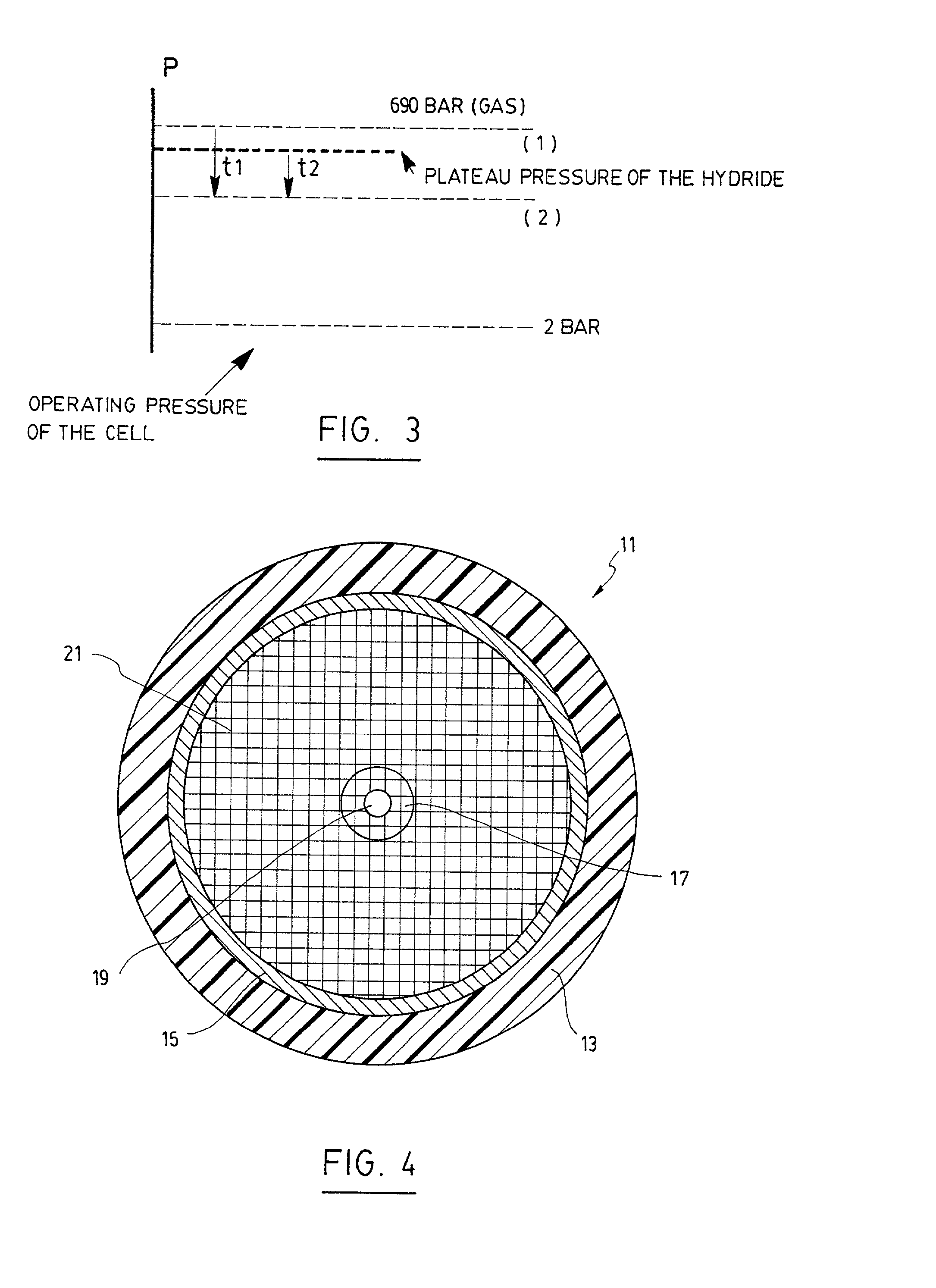 Method for storing hydrogen in an hybrid form