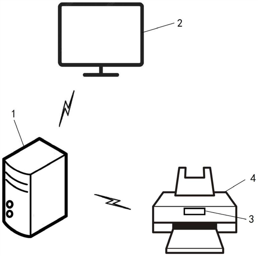 Method and device for printing test paper marking traces