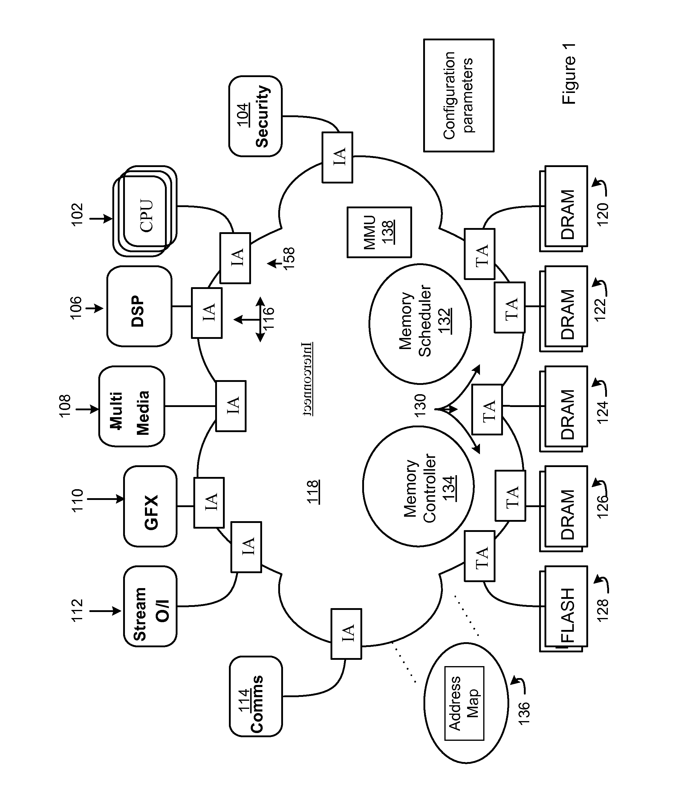 Methods and apparatus for virtualization in an integrated circuit