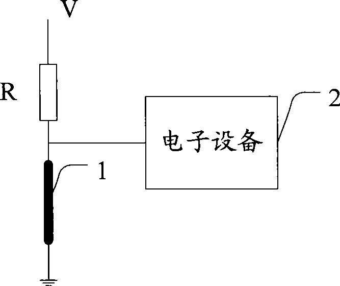 Method for detecting corrosiveness of electronic-equipment application environment, and corresponding electronic equipment