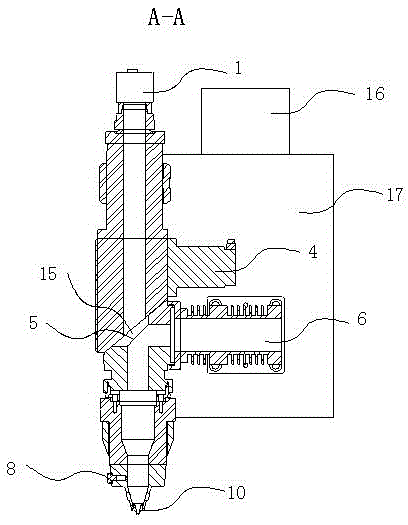 A bracket laser cutting equipment