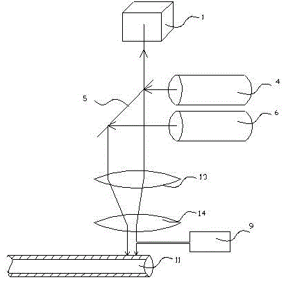 A bracket laser cutting equipment