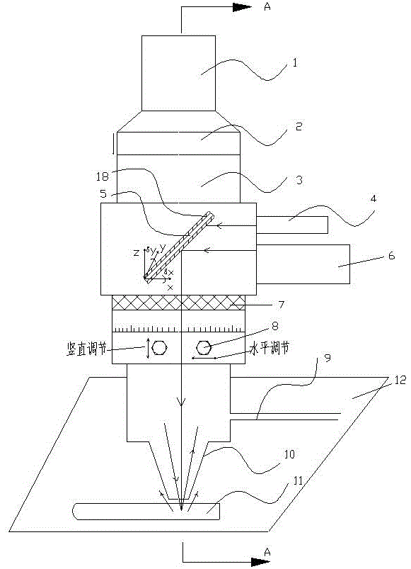 A bracket laser cutting equipment