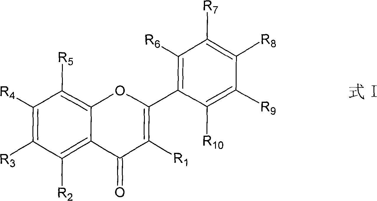 Methoxy flavonoid compound as medicament for preventing and controlling metabolism complex disease and using method