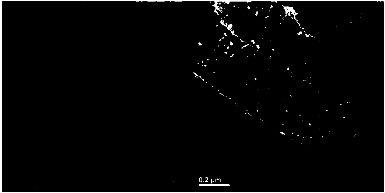 Preparation method of lithium ion battery negative electrode material zinc manganate