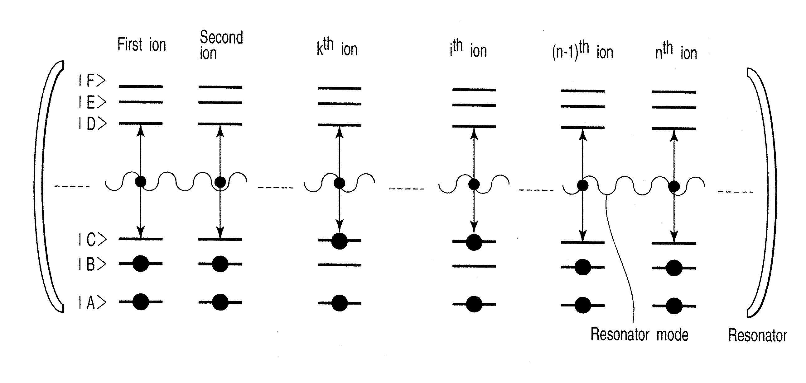 Quantum information processing device and method