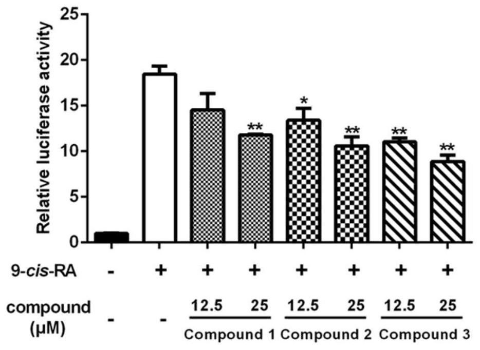 Polycyclic polyisopentenyl acyl phloroglucinol compound and its preparation method and application