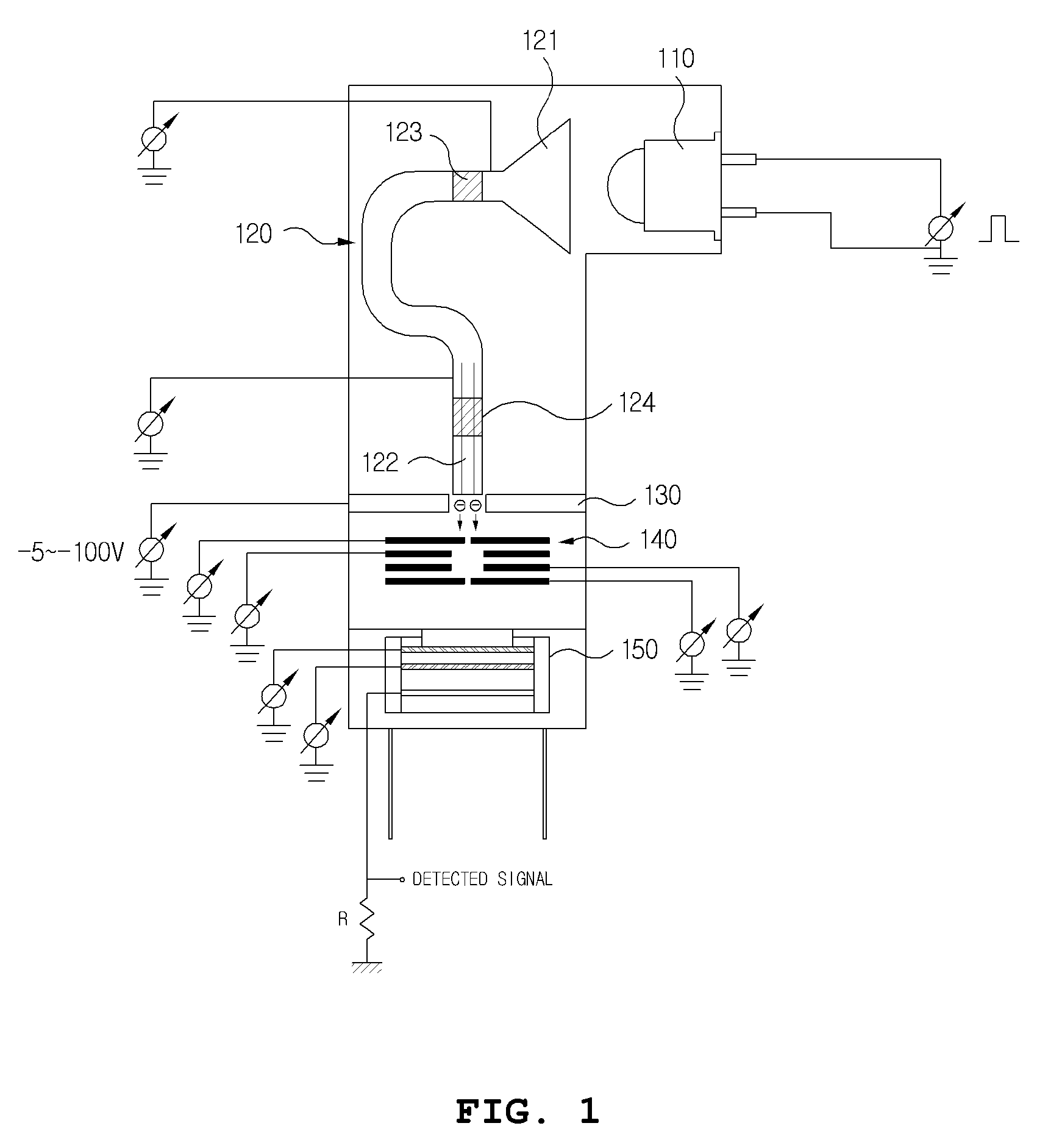 Device for obtaining the ion source of a mass spectrometer using an ultraviolet diode and a CEM