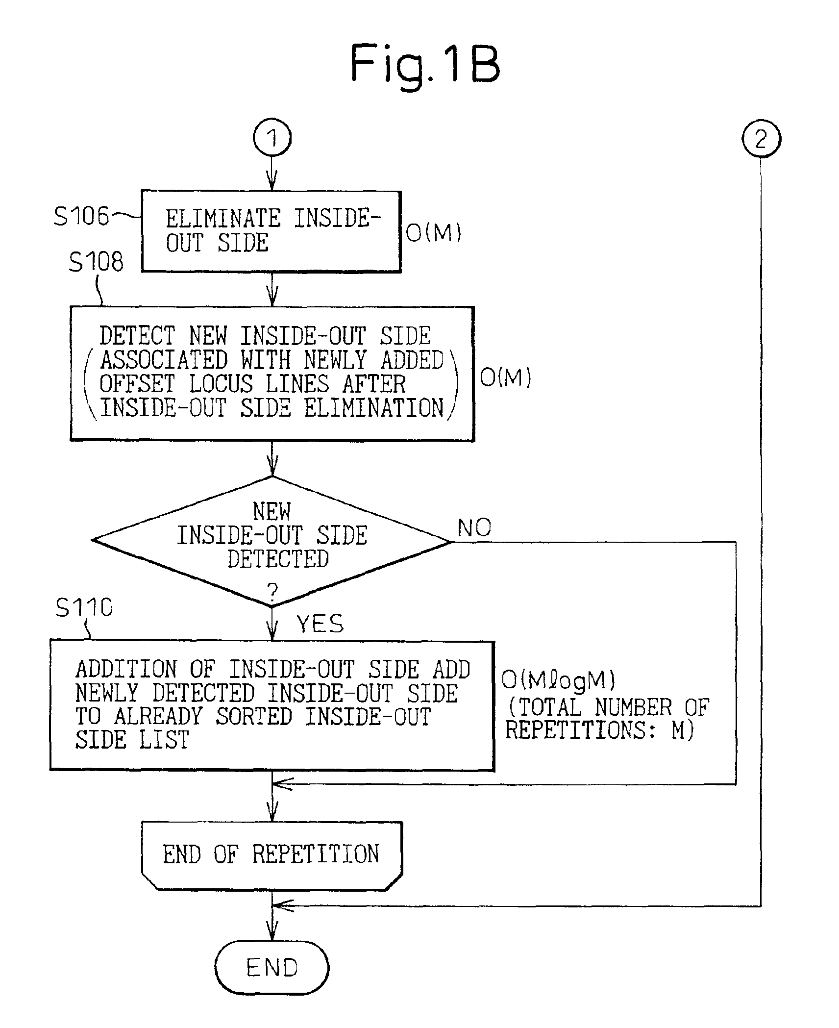 Reduction processing method and computer readable storage medium having program stored thereon for causing computer to execute the method