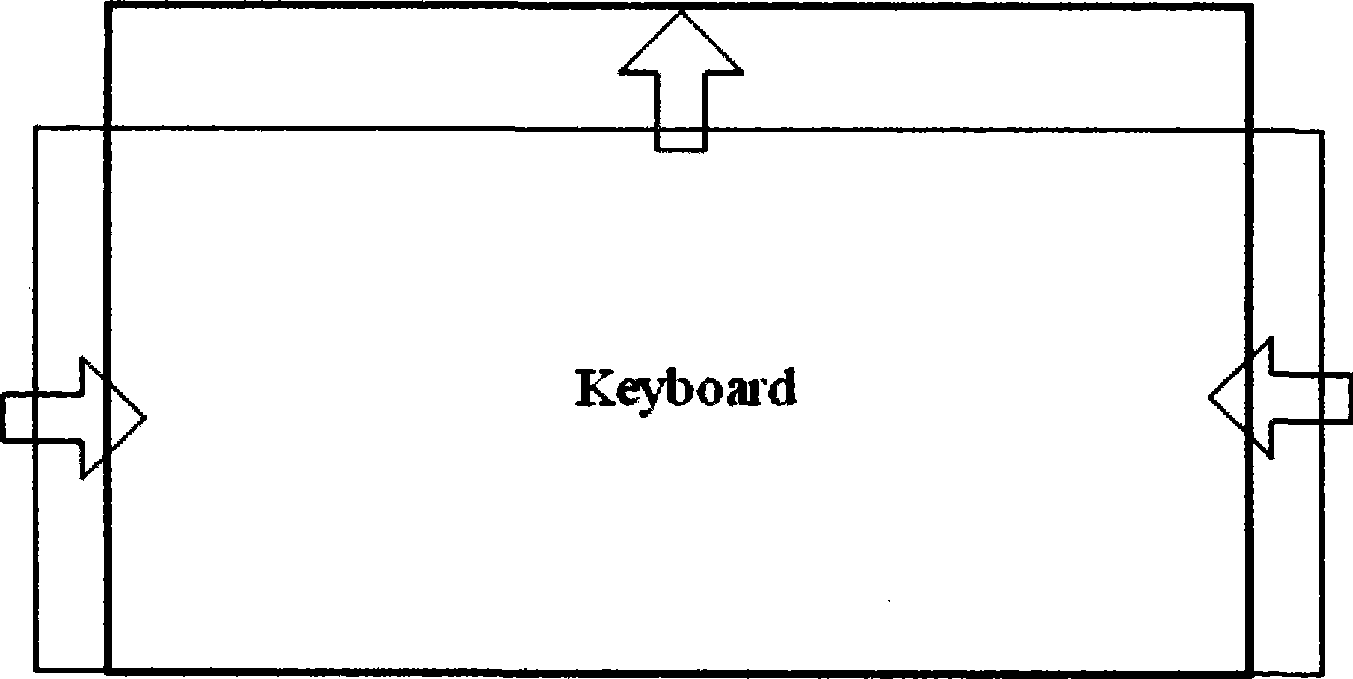 Method for implementing full-size keyboard on small-size equipment