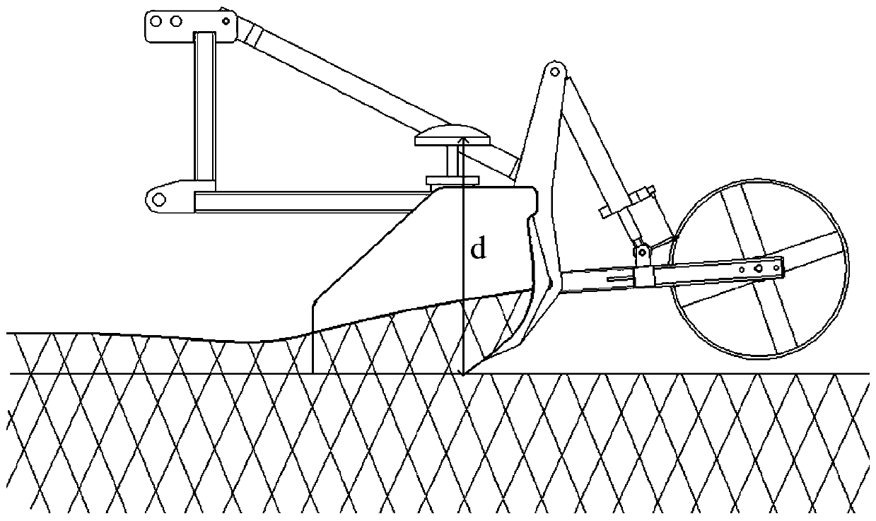 Farmland three-dimensional terrain real-time measurement device and method