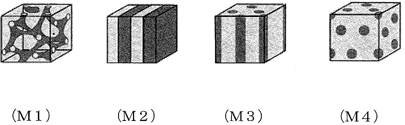 Molded article of polymer electrolyte composition and solid polymer type fuel cell using same