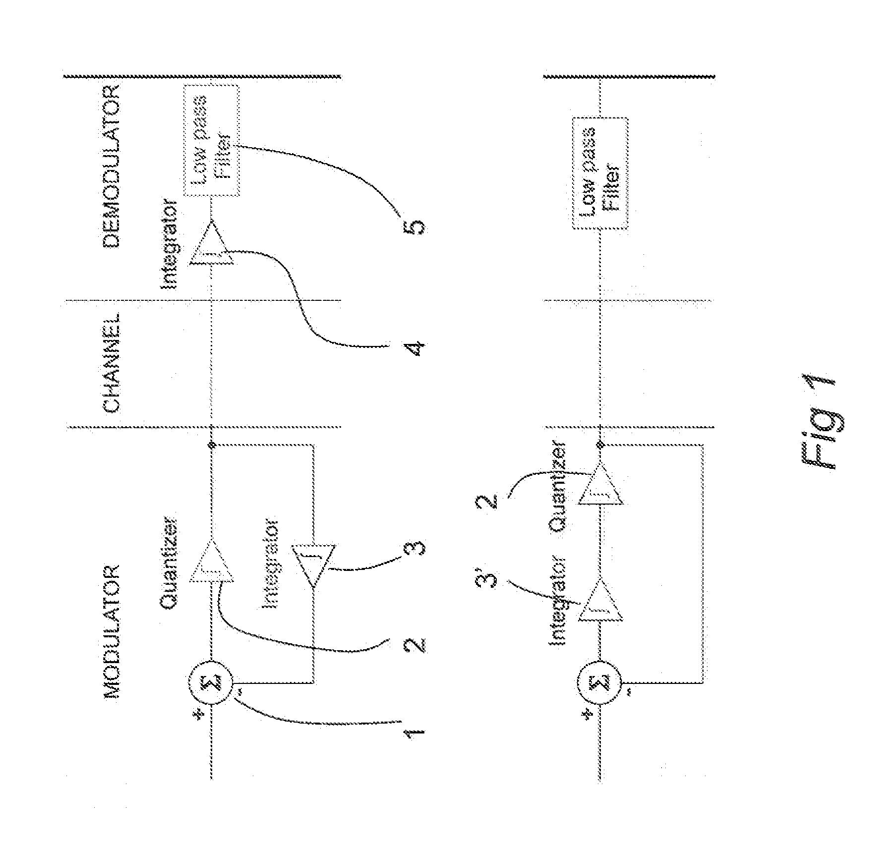  method to linearize the output from an ADC