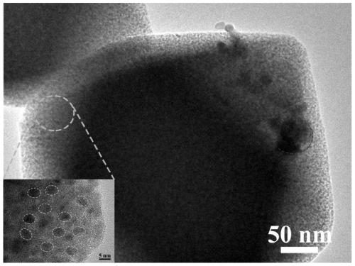 a co/zro  <sub>2</sub> /c Electromagnetic wave absorbing material and its preparation method and application