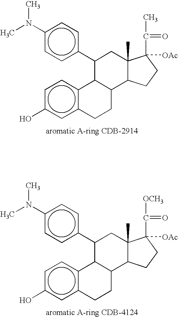 Method for treating cushing's syndrome