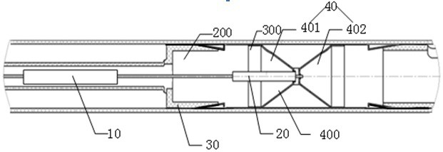 Linear Array Vehicle Antennas and Equipment