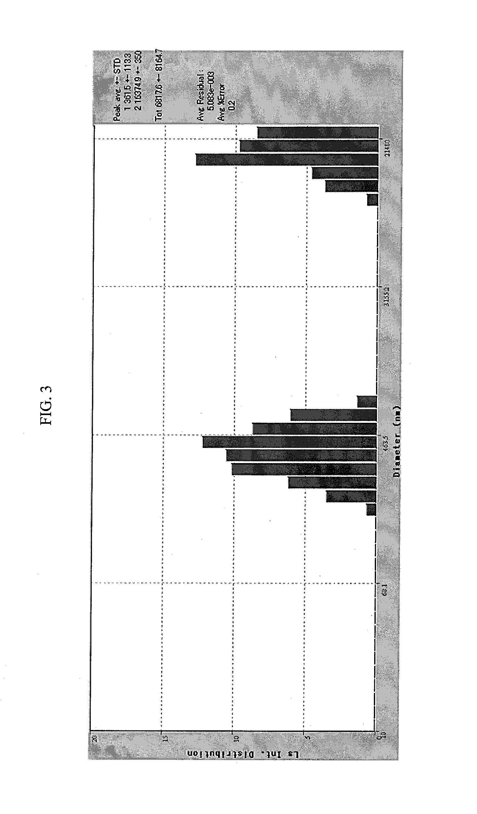 Method of preparing radioisotope nanostructure with ligand-metal framework and application