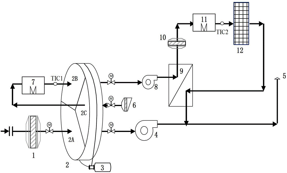 Movable integrated device for treating organic waste gas