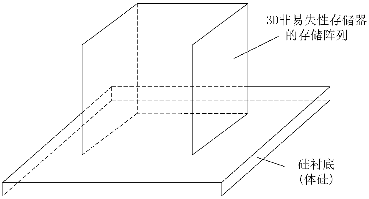 3D nonvolatile memory, and manufacturing method and power consumption reduction method thereof