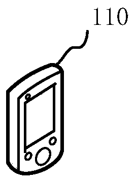 Conversation robot control method and device, computer equipment and storage medium