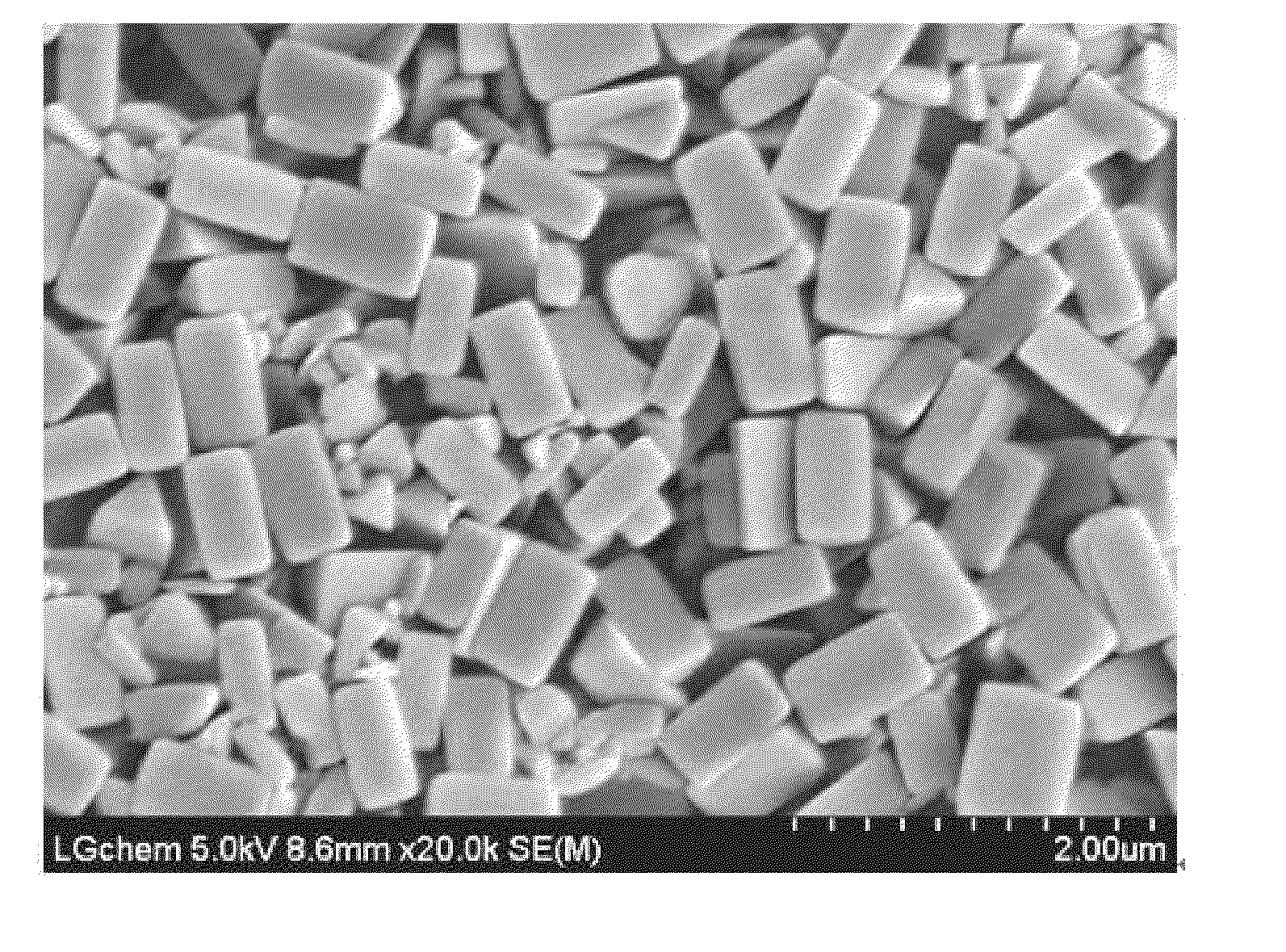 Crystalline cerium oxide and preparation method of the same