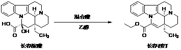 Preparation method of vinpocetine