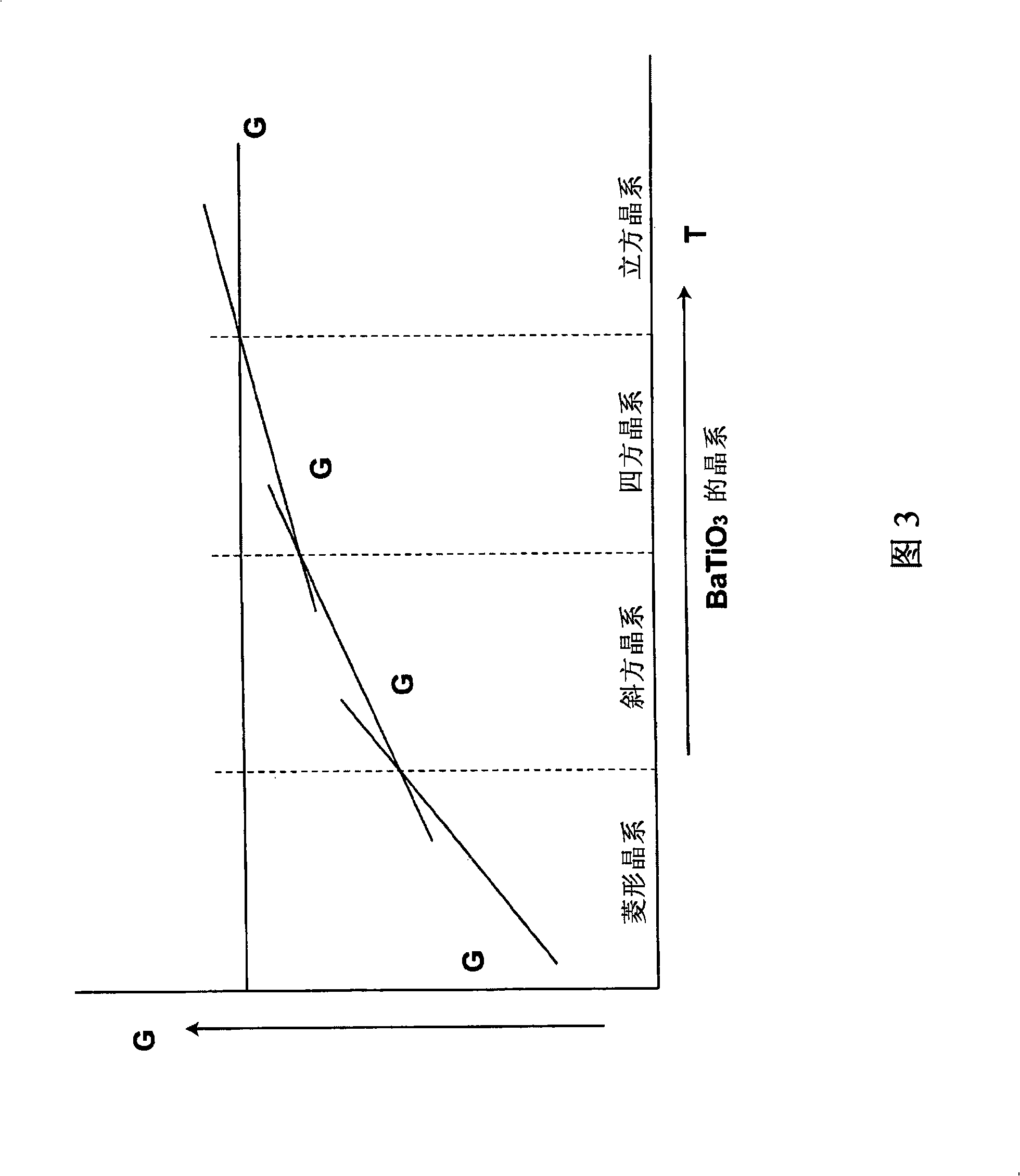 Piezoelectric device, method of actuating the same, piezoelectric apparatus, and liquid discharge apparatus