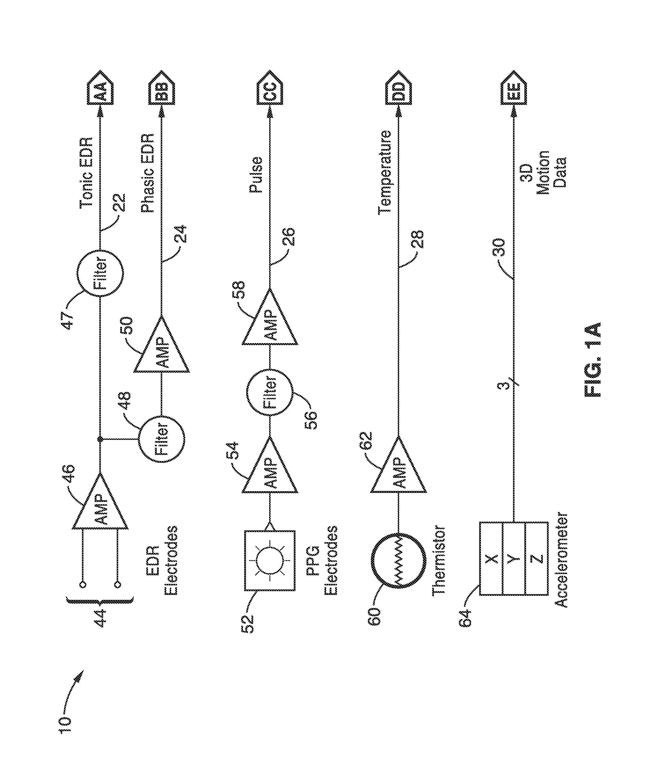 Biometric sensing and processing apparatus for mobile gaming, education, and wellness applications