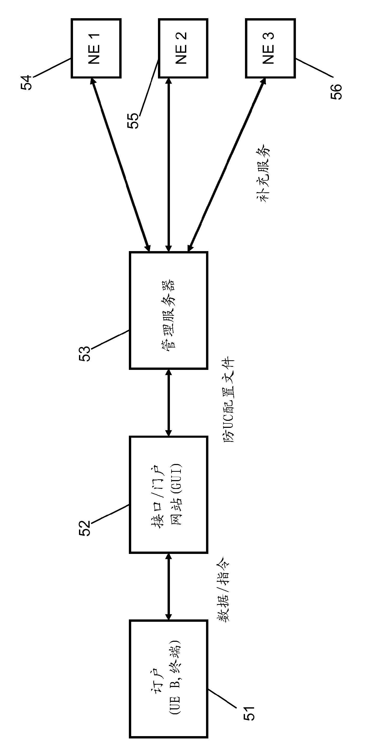 Communication connection establishment control for preventing unsolicitated communication