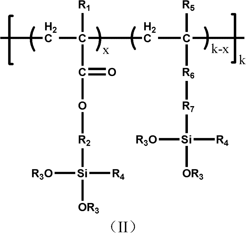 Amphiphobic fluoro-containing crosslinkable block copolymer and preparation method and application thereof