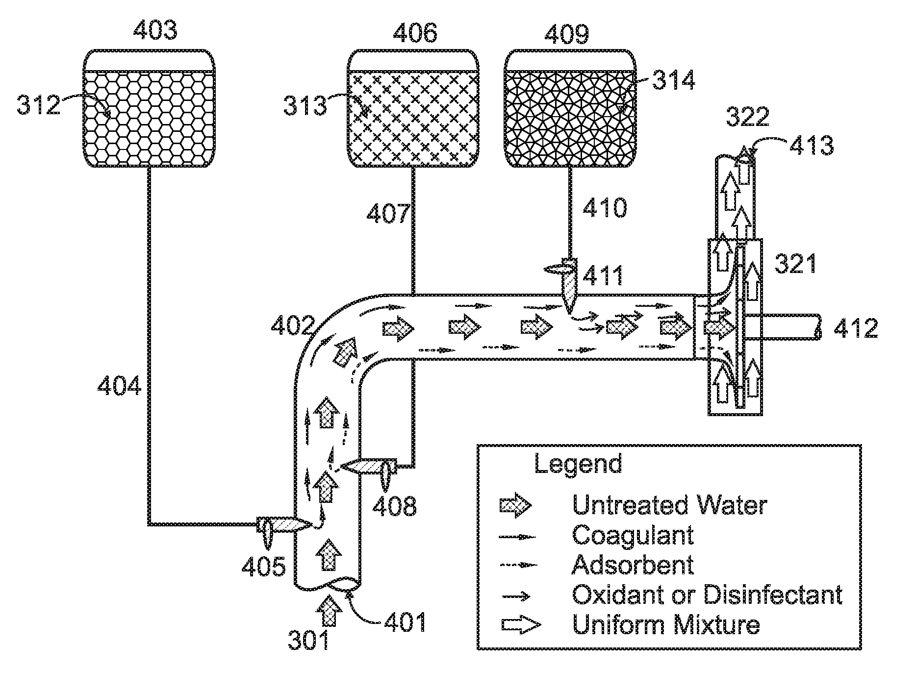 Method and system for treating a contaminated fluid