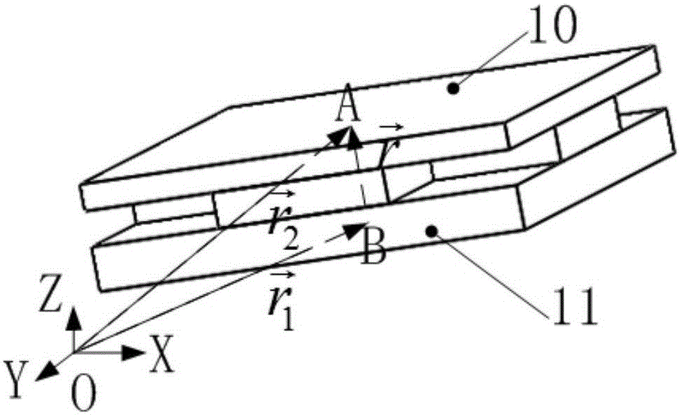 Six-free-degree displacement measurement method of exposure zone on wafer stage