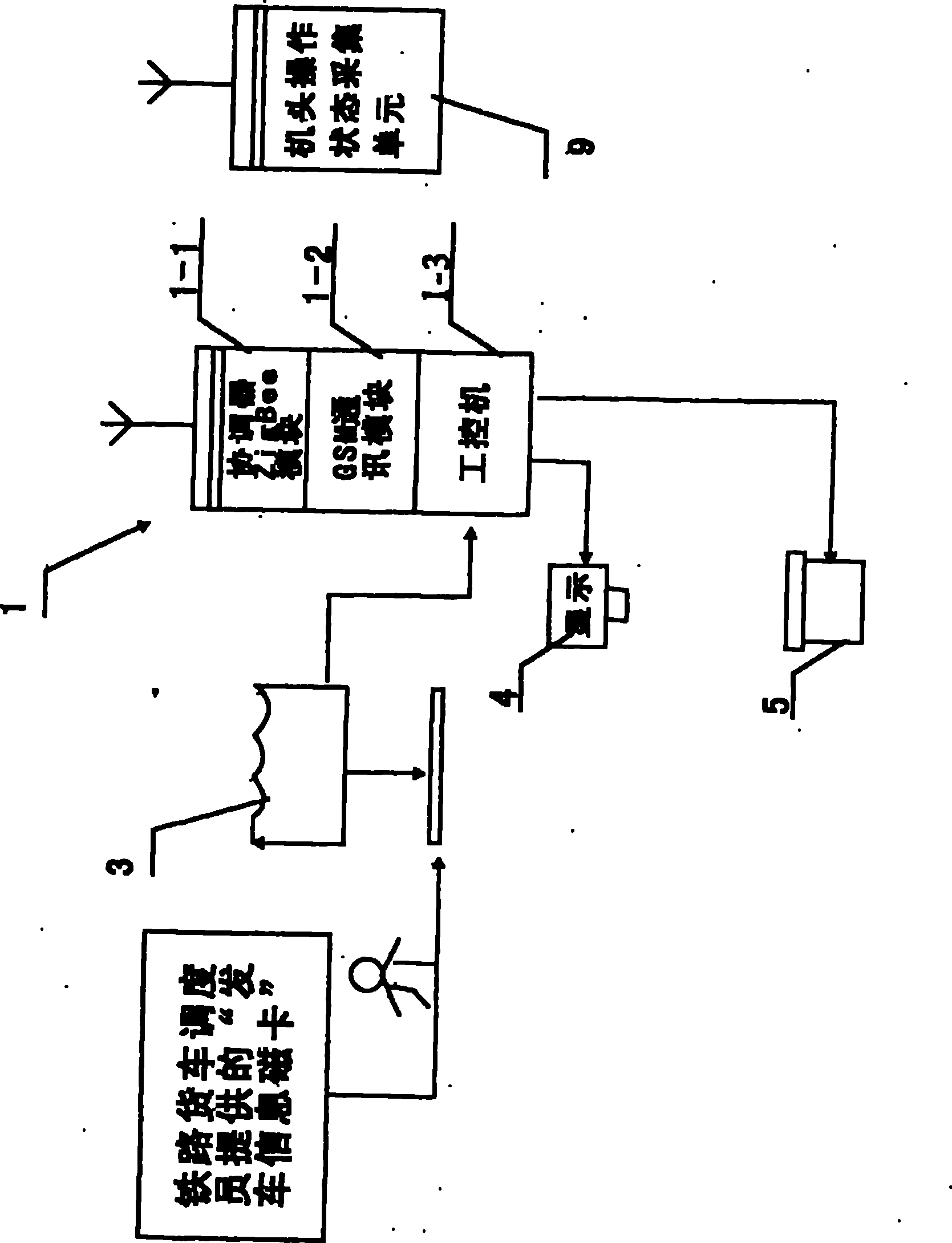 Wheel axle temperature and wind pressure monitoring device based on wireless ad hoc networks and method for railway passenger cars or wagons