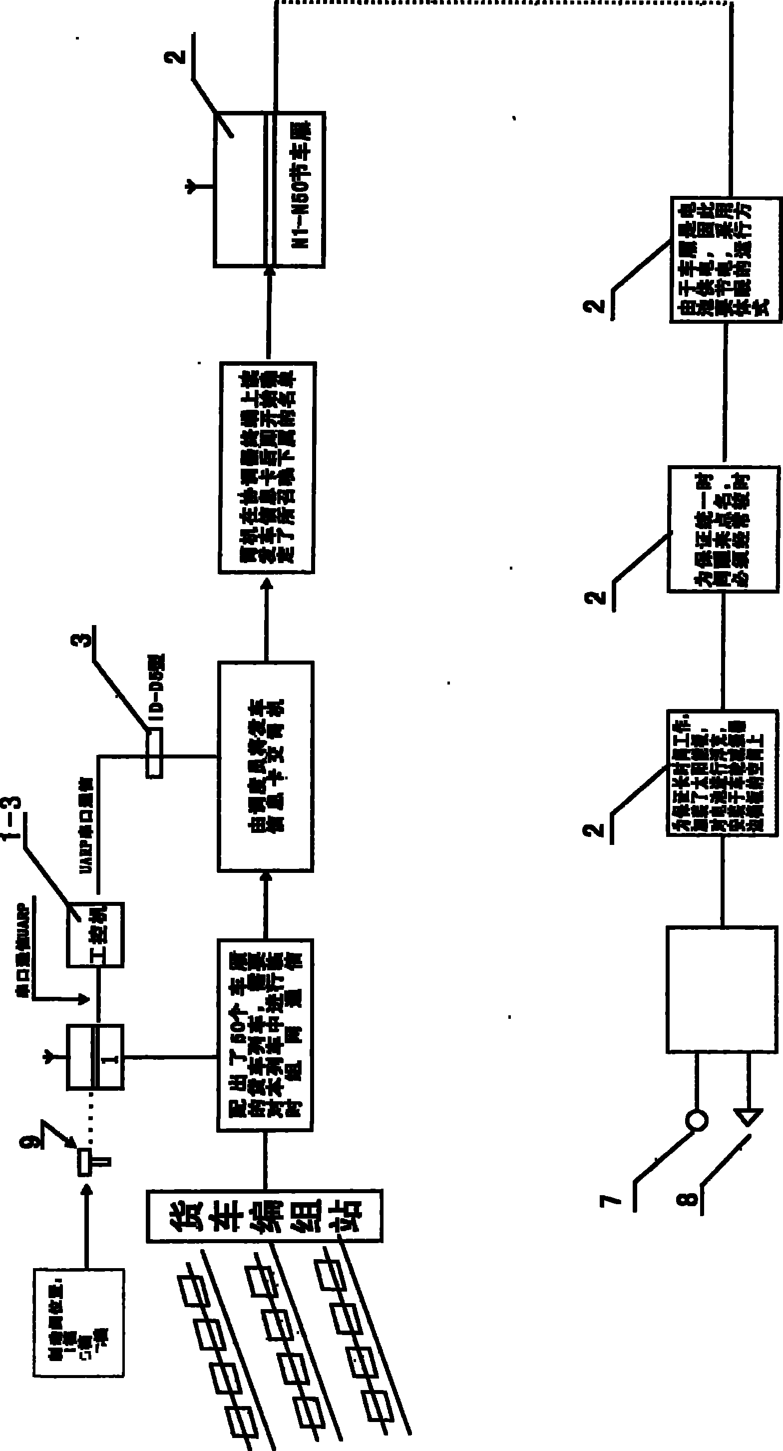 Wheel axle temperature and wind pressure monitoring device based on wireless ad hoc networks and method for railway passenger cars or wagons