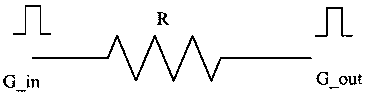 Electrostatic protection circuit structure, display panel and display device